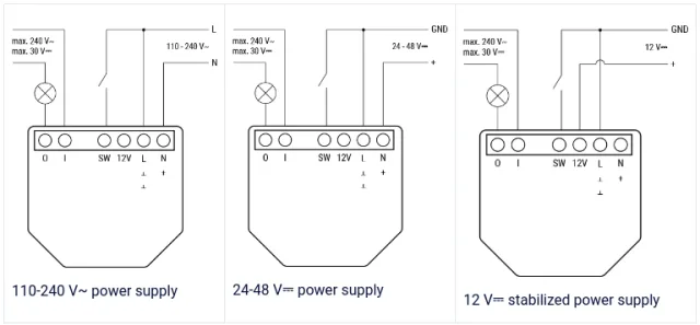 Schemi di collegamento Shelly 1 Gen3