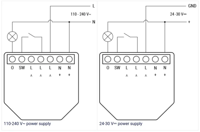 Schemi di collegamento Shelly 1PM Gen3
