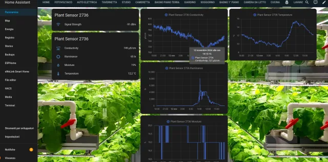 Xiaomi MI Plant Sensor in Home Assistant tramite Shelly BLU Gateway