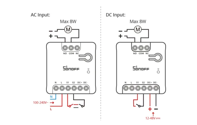 Sonoff MINI-D finalmente con contatto pulito!