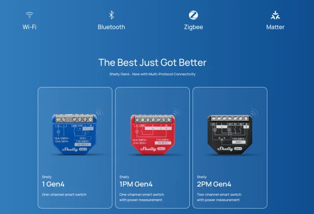 Shelly Gen4 devices e LoRa Add-on le novità più interessanti del CES 2025