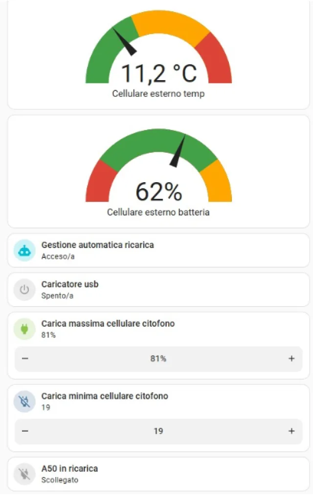 Citofono smart e Box Pacchi domotico 2.0