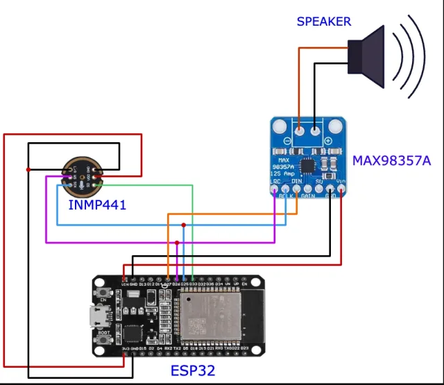 Voice Assist realizzato con un ESP32 e ESPHome con risposta su speaker esterno!