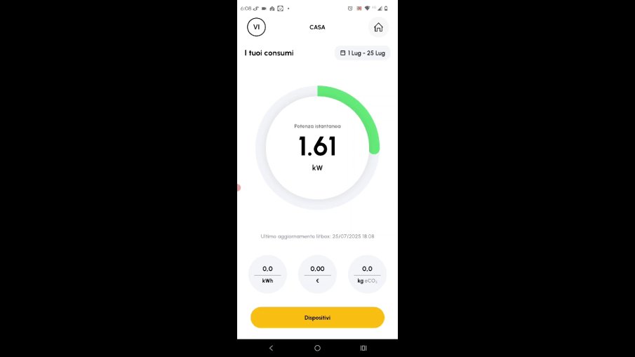 litbox - il monitoraggio energetico non è mai stato così semplice!
