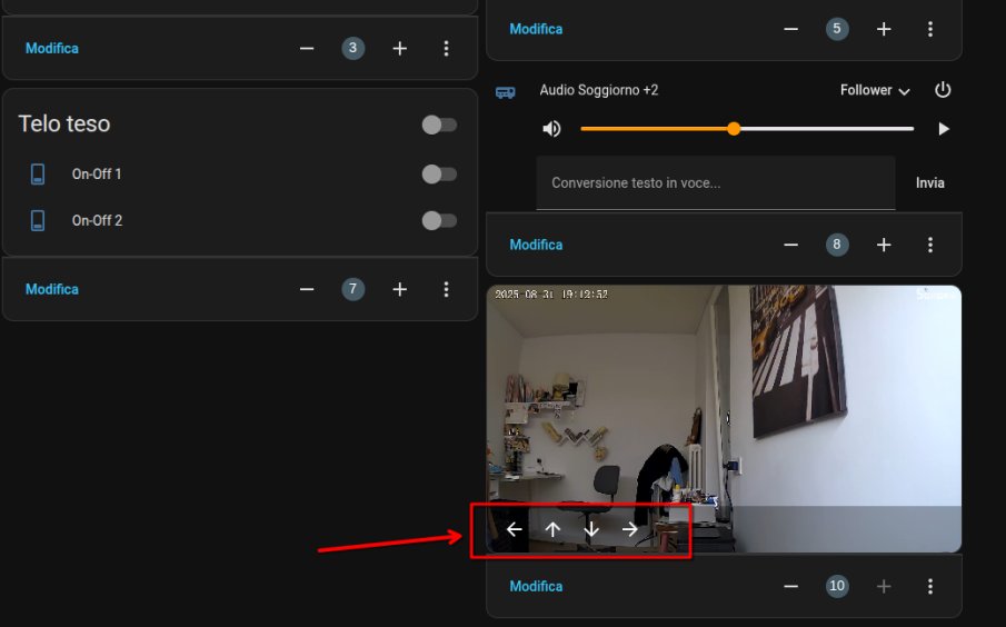 Sonoff CAM-PT2 Onvif su Home Assistant con integrazioni comandi PTZ