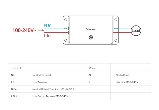 Sonoff Basic Gen5 - recensione e cablaggi con deviatore