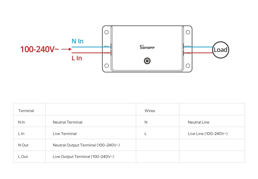 Sonoff Basic Gen5 - recensione e cablaggi con deviatore