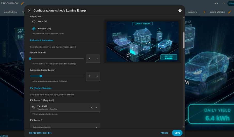  Configurazione della card Lumina Energy Card