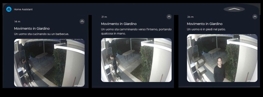 Guida Home Assistant + Gemini: Analisi Video AI per Telecamere IP