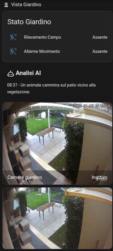 Guida Home Assistant + Gemini: Analisi Video AI per Telecamere IP