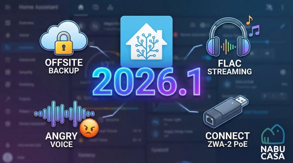 Home Assistant 2026.1: Il Cloud si Evolve (Backup Offsite, FLAC e Voci Arrabbiate)