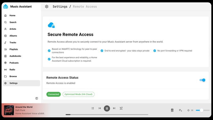 Home Assistant 2026.1: Il Cloud si Evolve (Backup Offsite, FLAC e Voci Arrabbiate)