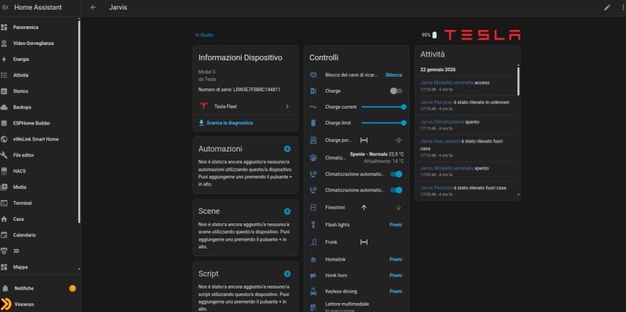 Tesla + Home Assistant + Nabu Casa: La Guida Definitiva 2026
