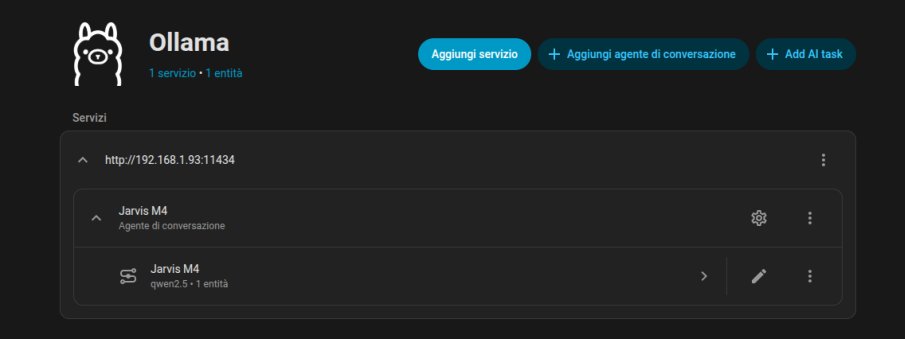 AI Locale su Mac Mini M4: Guida completa all'integrazione tra Ollama e Home Assistant