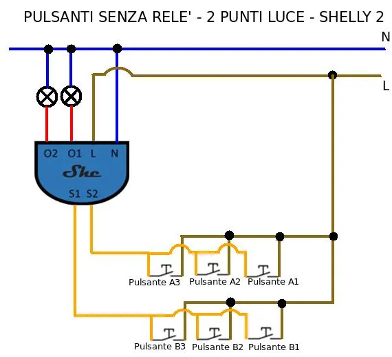 Shelly 2 - la nostra prova anche con Home Assistant