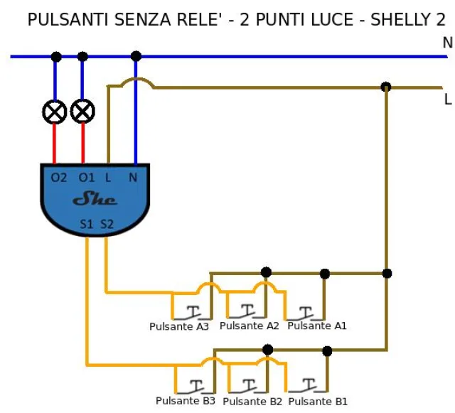 Shelly 2 - la nostra prova anche con Home Assistant