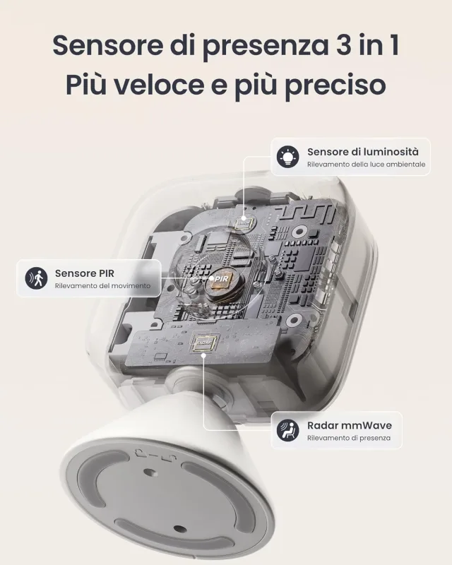 Recensione SwitchBot Presence Sensor: La presenza smart diventa (finalmente) senza fili