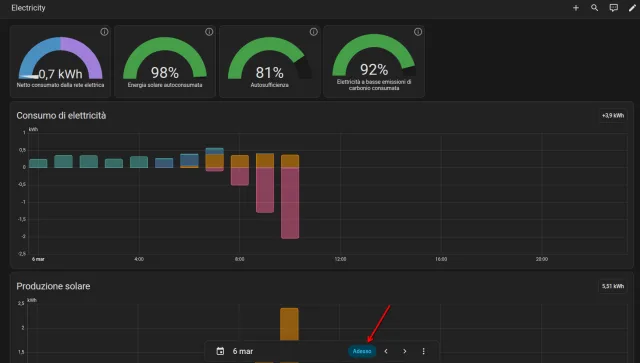 Home Assistant 2026.3: Pulizie di primavera, controllo stanza per i robot e novità per l'Energia!