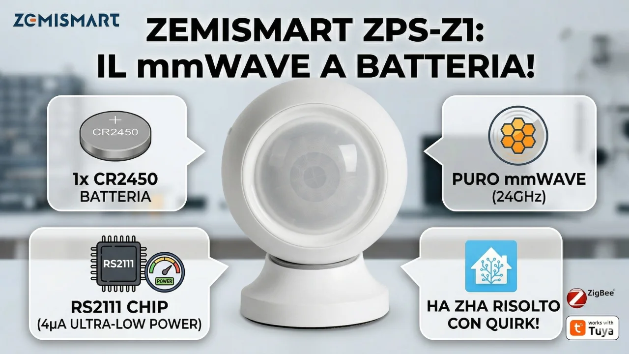 Recensione Zemismart ZPS-Z1: Il sensore mmWave a batteria e come domarlo su ZHA (Soft Hacking)