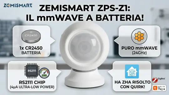 Recensione Zemismart ZPS-Z1: Il sensore mmWave a batteria e come domarlo su ZHA (Soft Hacking)