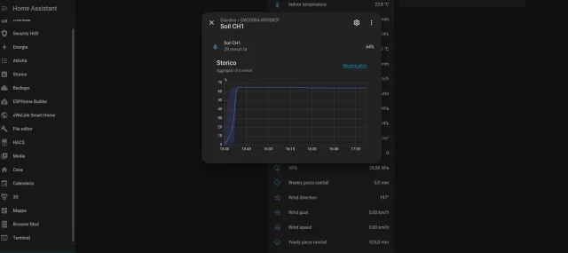 Recensione Ecowitt WH51: Il Sensore di Umidità del Terreno Economico ed Efficace per la Domotica
