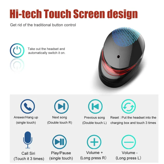 Auricolari bluetooth 5.0 HolyHigh TWS-T8 - la nostra prova