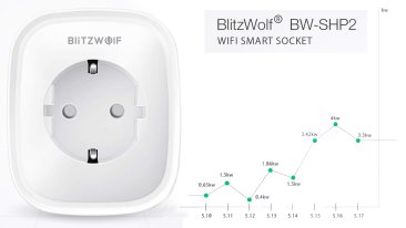 Smart Plug BlitzWolf BW-SHP2 - la nostra prova