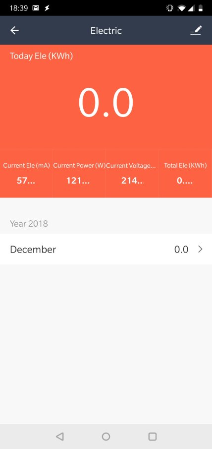 Smart Plug BlitzWolf BW-SHP2 - la nostra prova