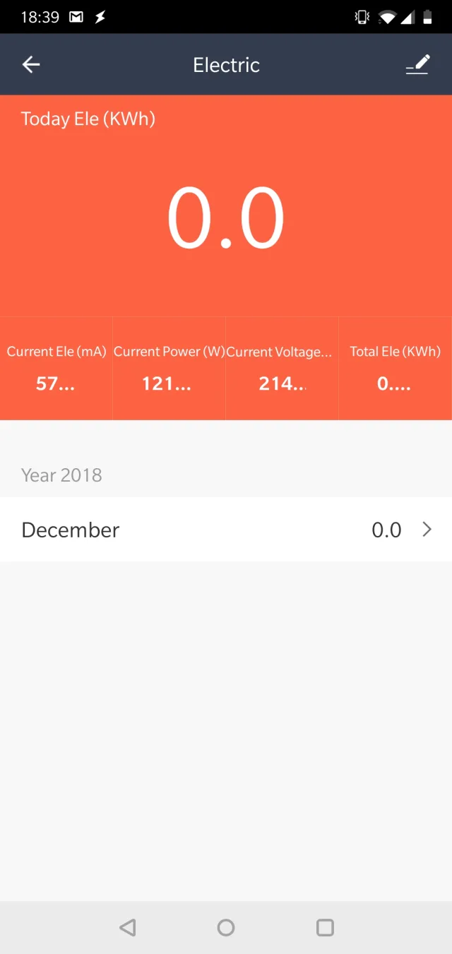 Smart Plug BlitzWolf BW-SHP2 - la nostra prova