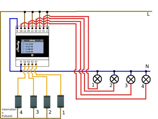 Shelly 4PRO - la nostra prova anche con Home Assistant